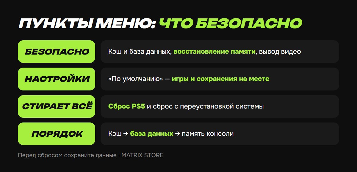 Пункты безопасного режима: что безопасно, а что стирает данные
