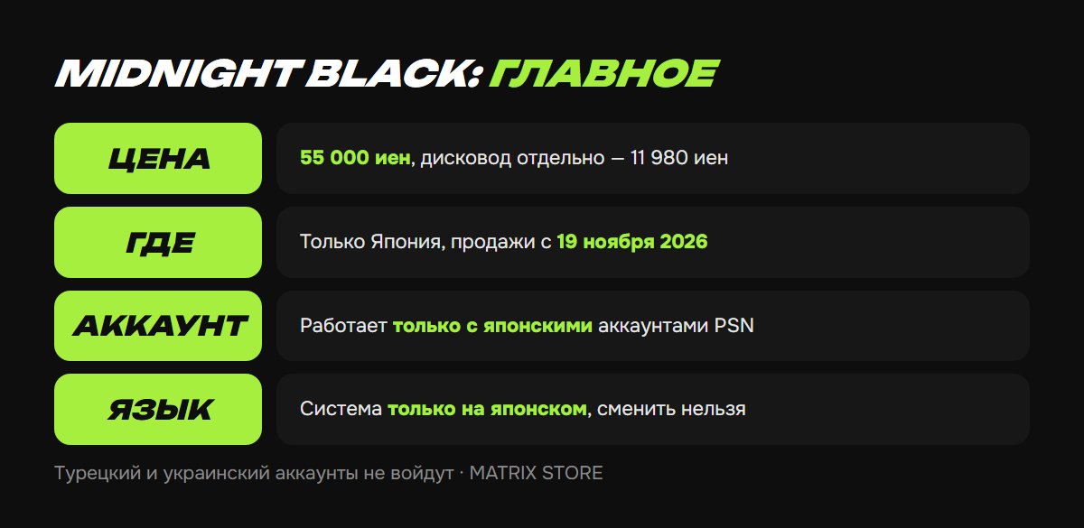 PS5 Midnight Black для Японии: главное
