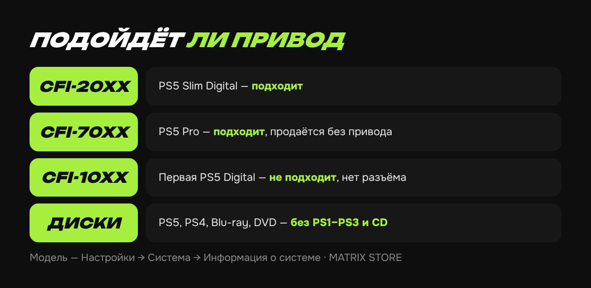 Совместимость дисковода PS5 с моделями консоли