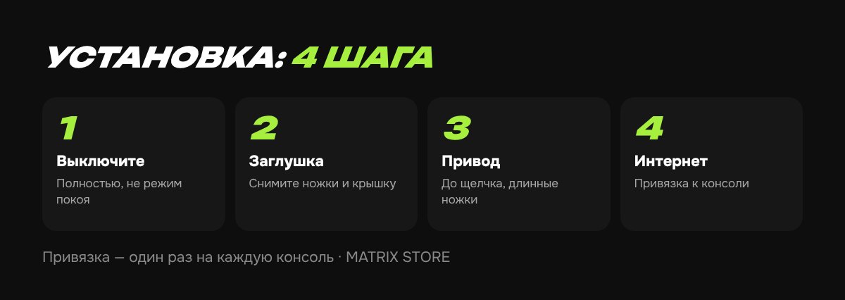 Установка дисковода на PS5: 4 шага