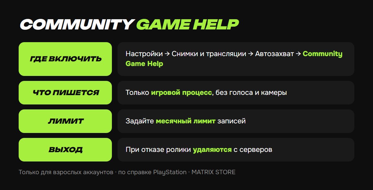 Настройки Community Game Help