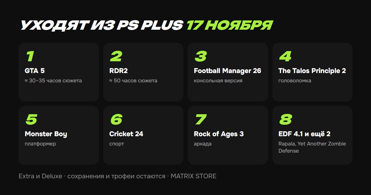 Игры, которые уходят из PS Plus 17 ноября 2026