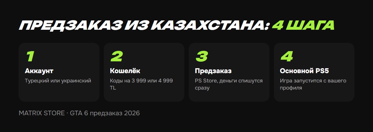 Предзаказ GTA 6 из Казахстана: 4 шага