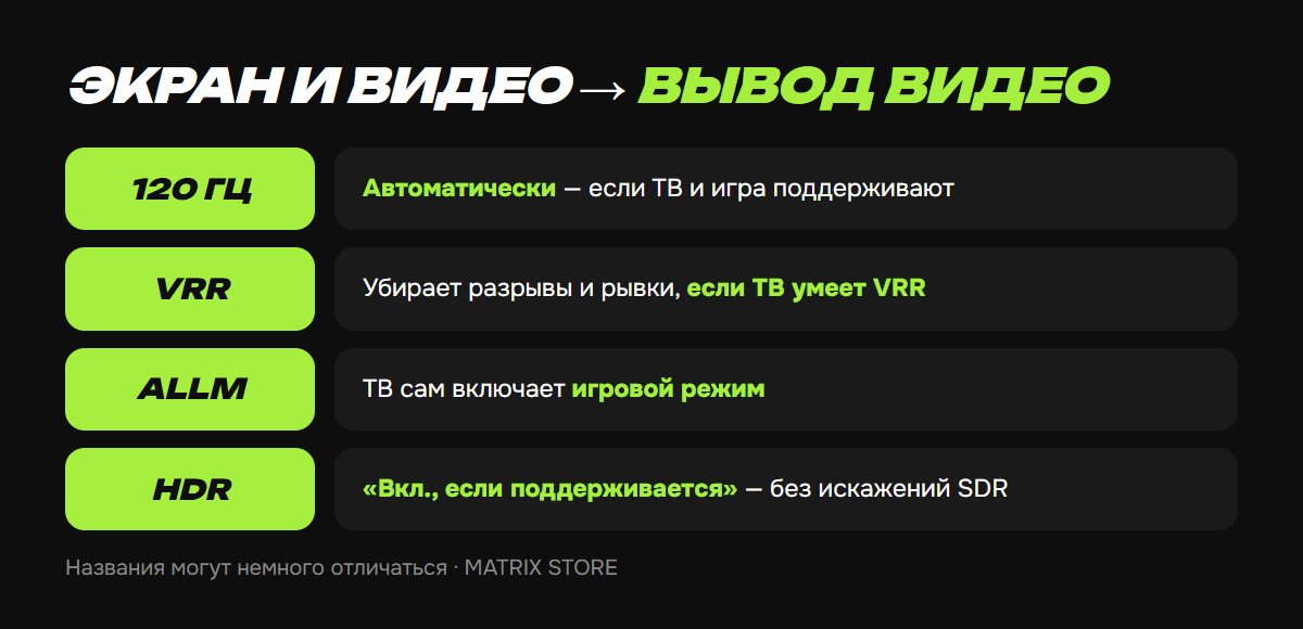 Экран и видео → Вывод видео