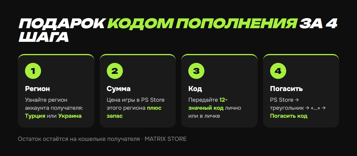 Как подарить игру кодом пополнения PSN