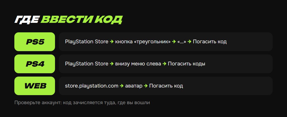 Где ввести код пополнения на PS5, PS4 и в браузере
