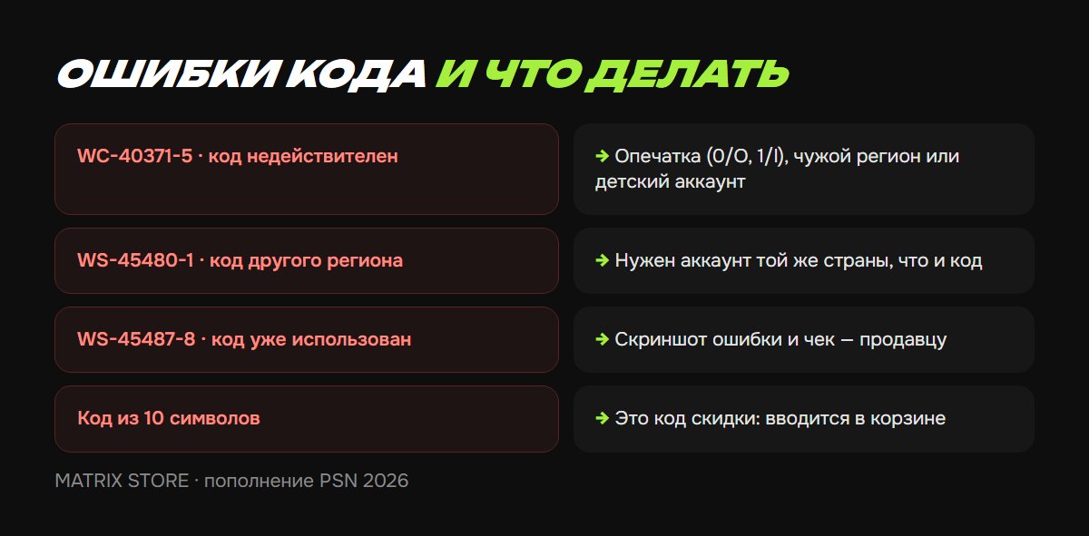 Ошибки при вводе кода PSN и что делать