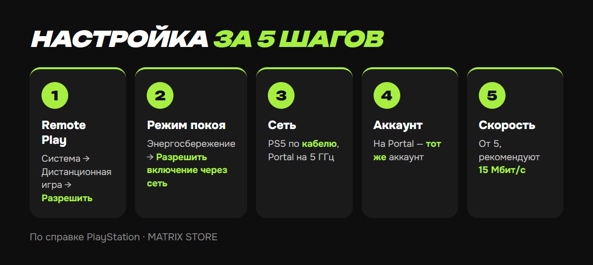 Как настроить PS Portal с PS5
