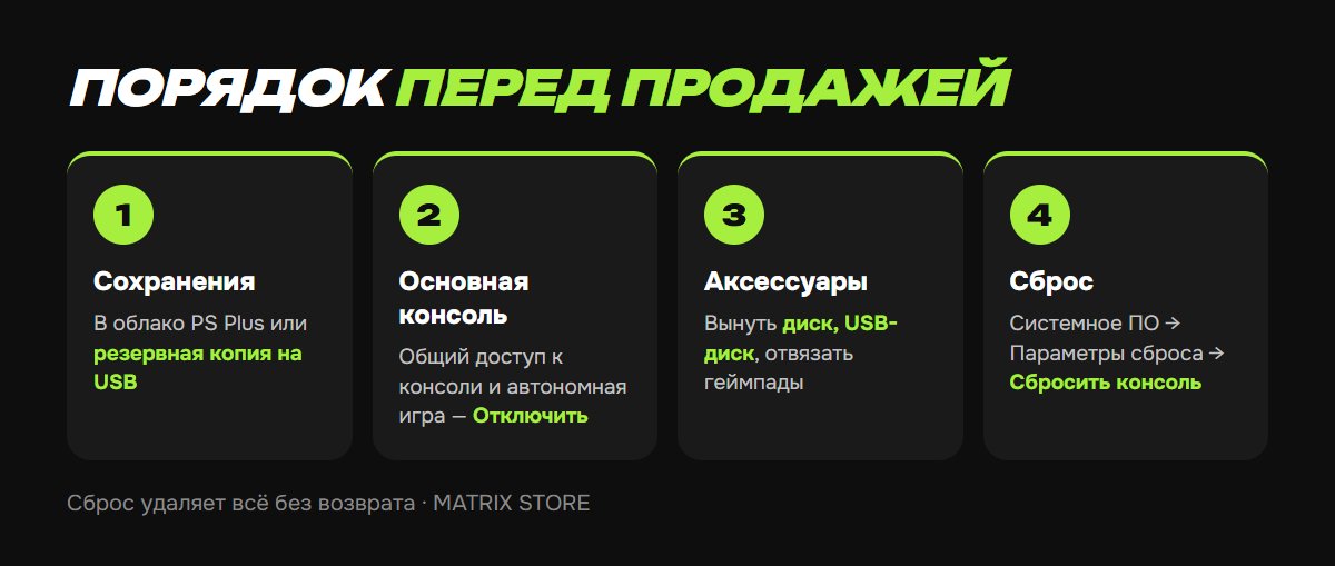 Порядок перед продажей PS5