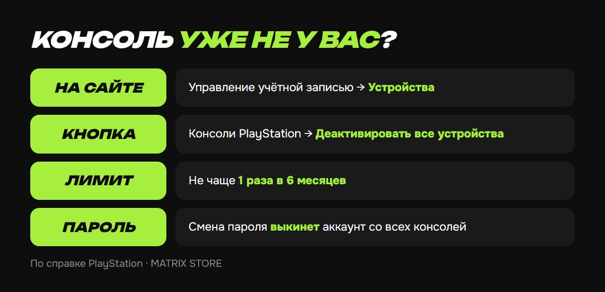 Удалённое отключение консоли