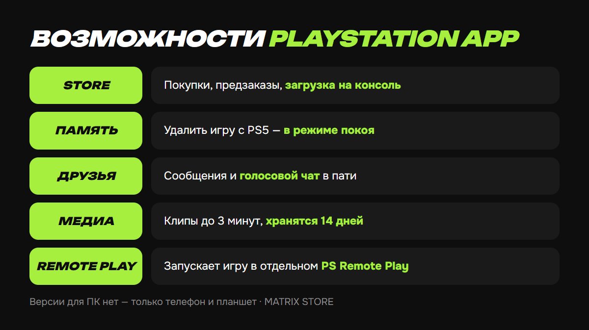 Что умеет PlayStation App