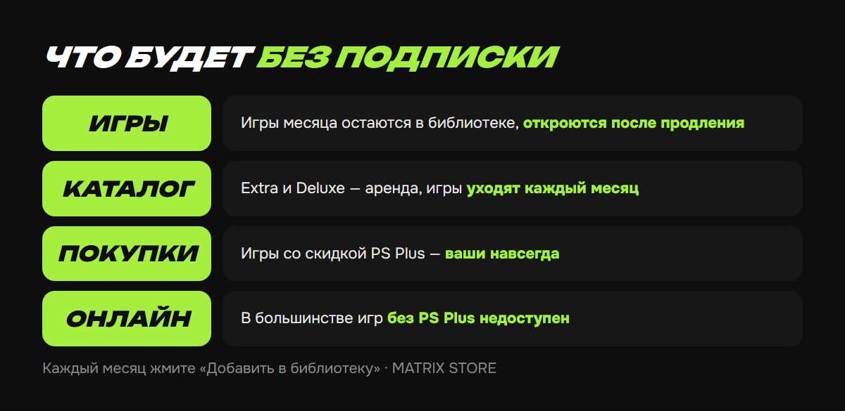 Что остаётся после отмены PS Plus