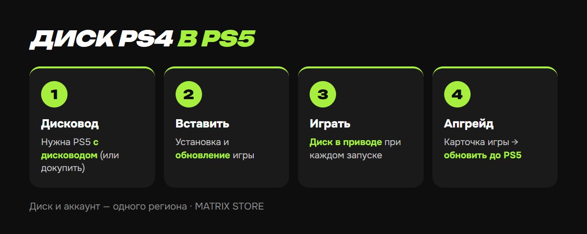 Как запустить диск PS4 на PS5