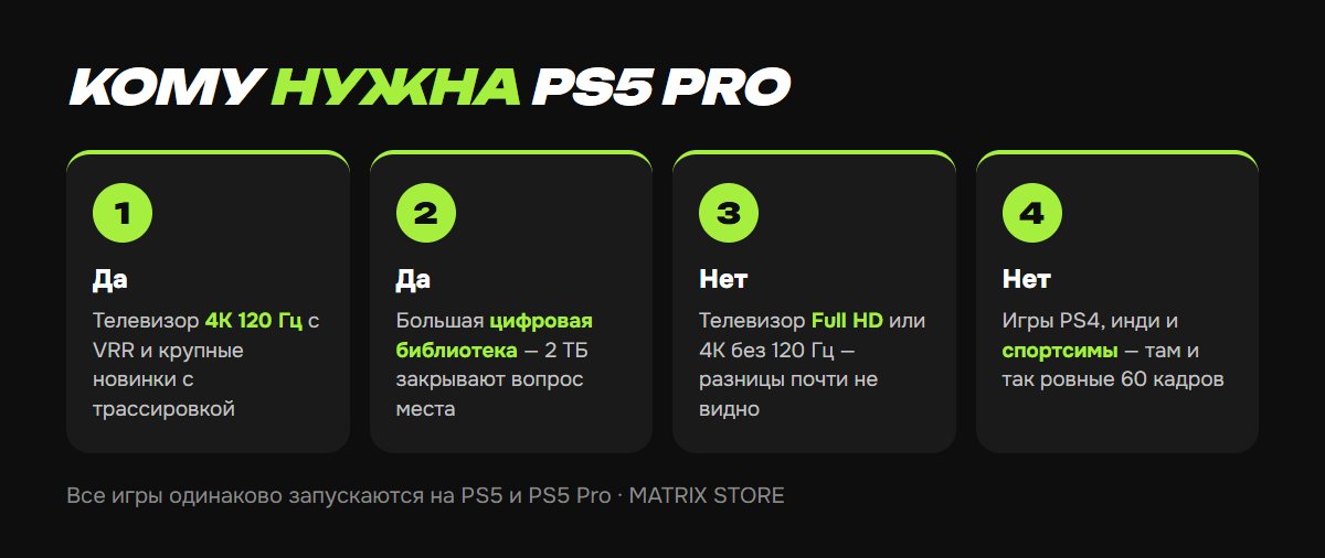 Кому нужна PS5 Pro