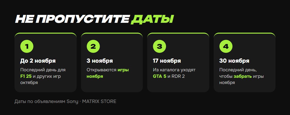 Даты PS Plus в ноябре 2026