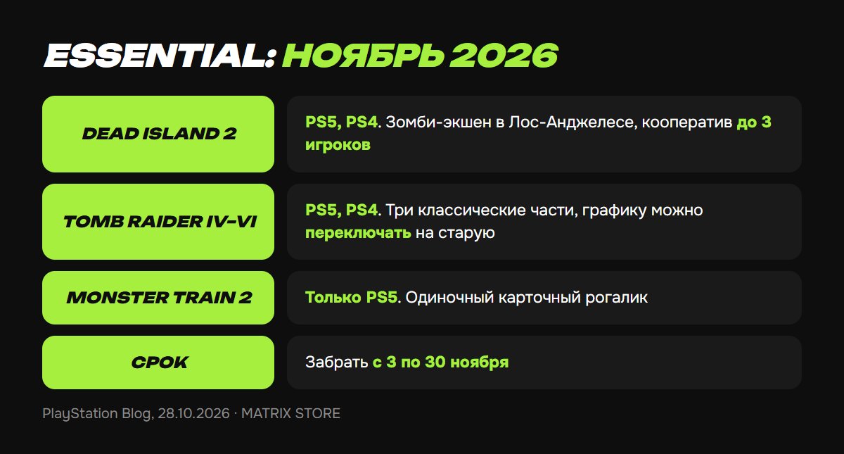 PS Plus Essential: игры ноября 2026