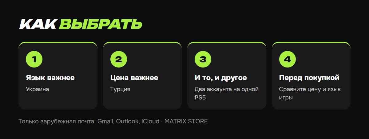 Какой регион PSN выбрать: схема