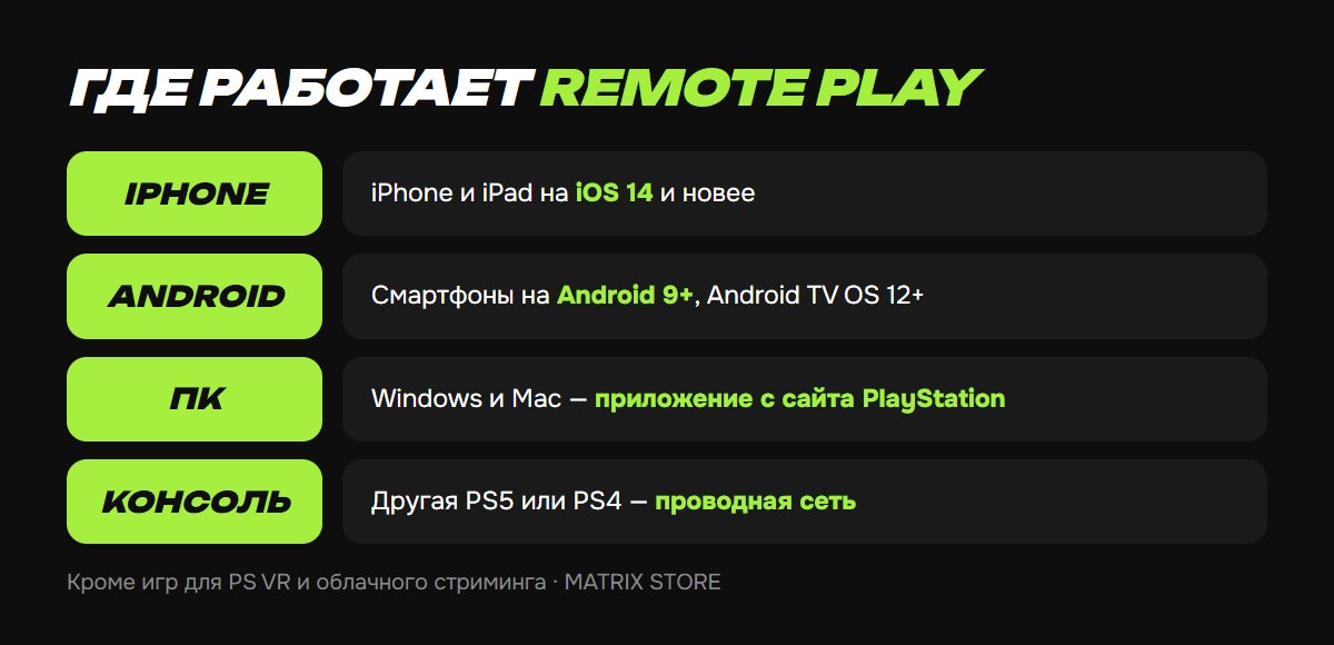 Устройства для PS Remote Play