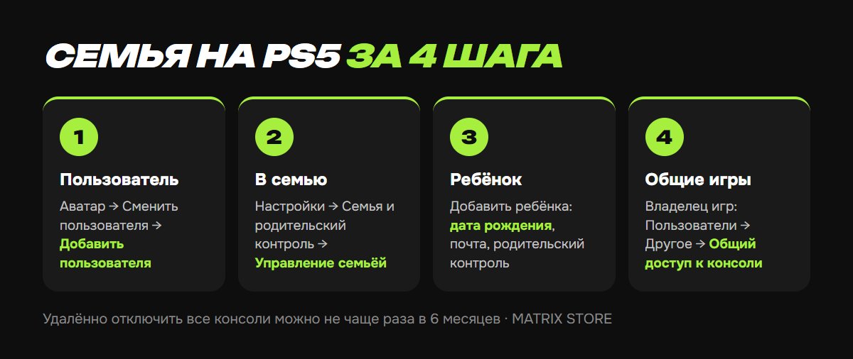Как добавить пользователя и семью на PS5