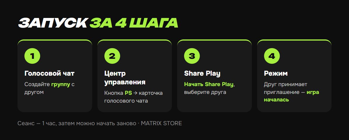 Запуск Share Play за 4 шага