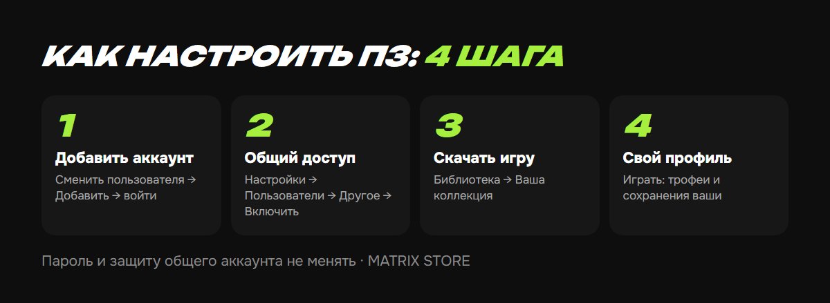 Как настроить П3 на PS5: 4 шага