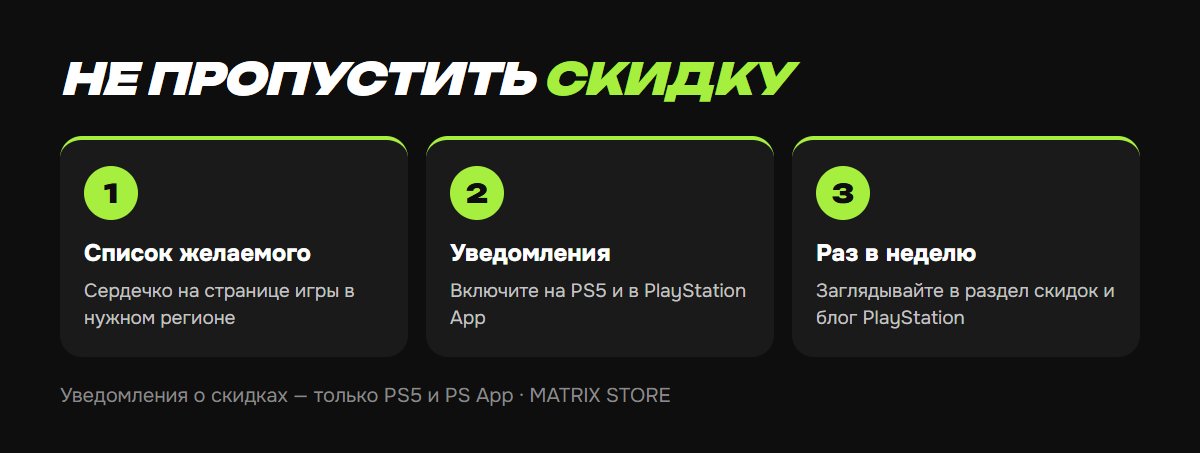 Список желаемого и уведомления о скидках: 3 шага