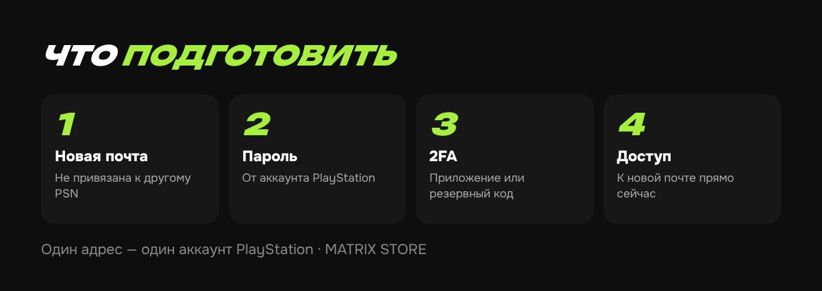 Что подготовить перед сменой почты PSN