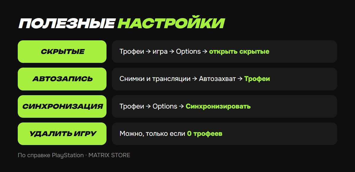 Настройки трофеев на PS5