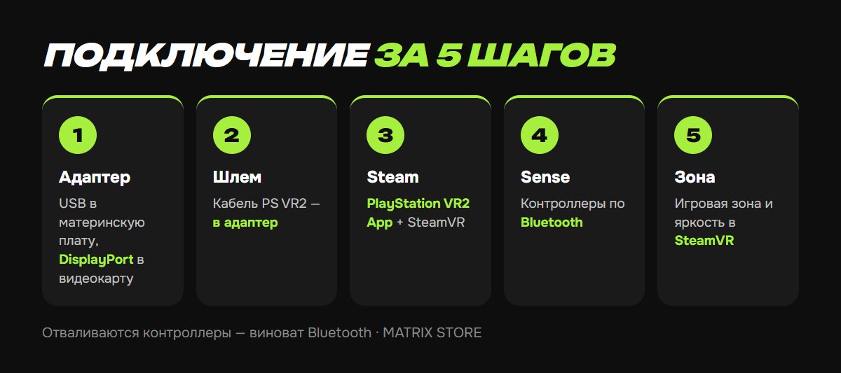 Как подключить PS VR2 к ПК