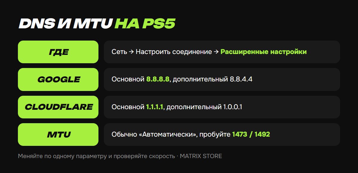 DNS и MTU на PS5: какие значения ставить