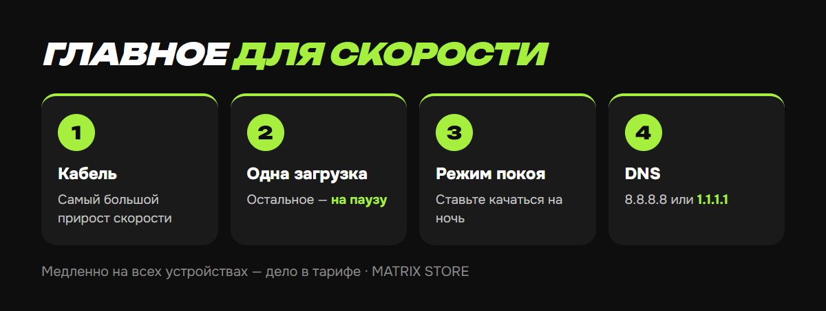 Ускоряем загрузку на PS5: главное